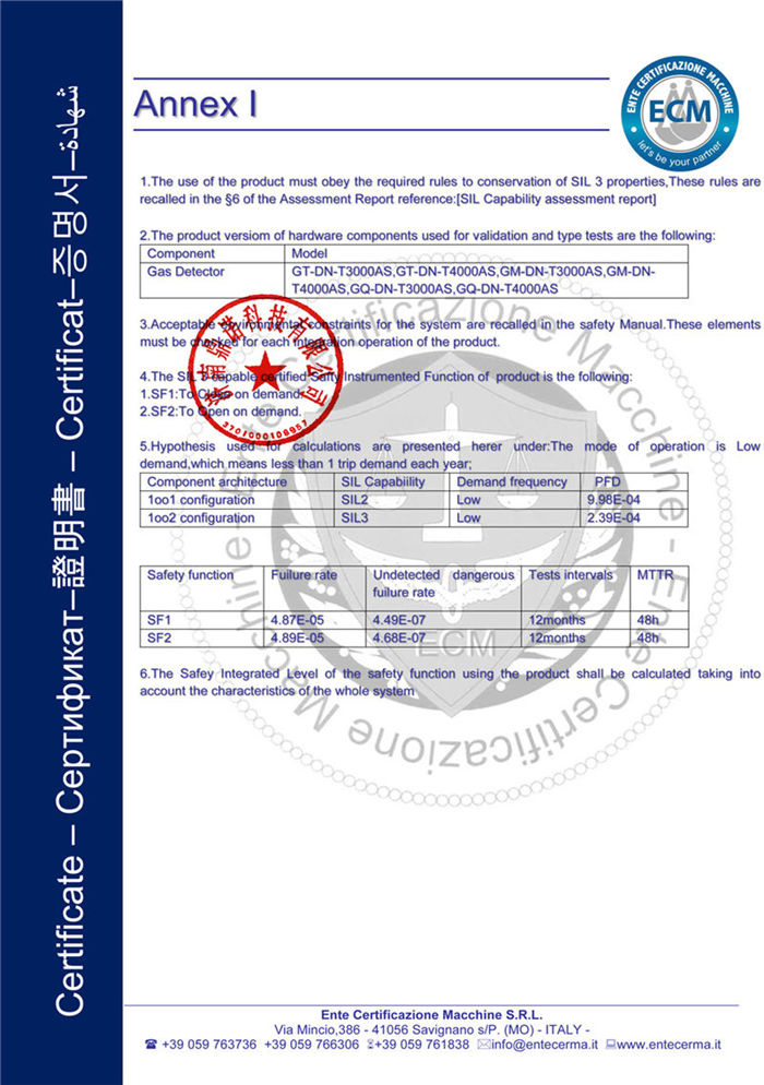 SIL�Y�I(y��)�C��2